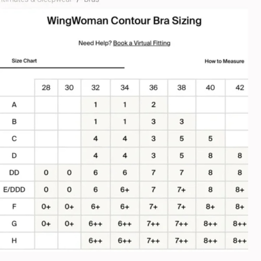 Knix Wingwoman Contour Bra Sz 8 in Cobalt Blue - Picture 6 of 6